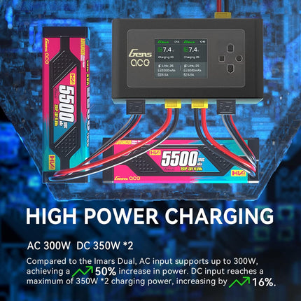 Gens Ace iMars D300 G-Tech Series RC Lipo Battery Charger Smart Dual Channel Charger 16A AC 300W DC 700W Charging