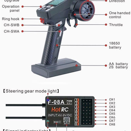 Radio Control Transmitter Receiver Gyro RC 8Ch HOTRC CT-8A 2.4Ghz for RC Car Truck HOTRC