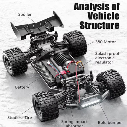 4wd RC Monster Truck Off Road Vehicle 1/18 2.4G Remote Control Car 40km with 2*Batteries include Remote Batteries HobbyInn