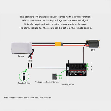 RC Transmitter Receiver Radio Control 10Channel HOTRC CT-10B 2.4ghz with Rechargable Battery HOTRC